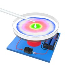 물리화학실험키트-뉴 원심분리 크로마토그래피 만들기(1인용)