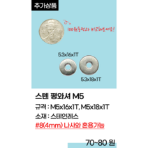 코브라 앙카 피스 월그리퍼 월그립퍼 앙카 볼트 석고보드 석고 앵커 나일론, 추가1.스텐 평와셔, 1.스텐 평와셔 M5x16x1T