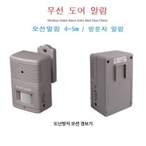 도난 침입 방지 무선도어알람 방범경보기 도난방지알람 무선 도어벨 1P 도어알람 도어알람벨 도어벨 도어알림음 매장 사무실 상점 출입구 보안 현관문, 1개