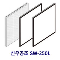 [호환] 신우공조 SW-250L 전열교환기 아파트환기 시스템 필터, 헤파필터1+프리필터2매