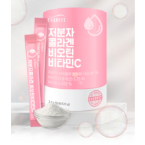 콜라겐약 저분자펩타이드콜라겐 나노콜라겐 엘라스틴