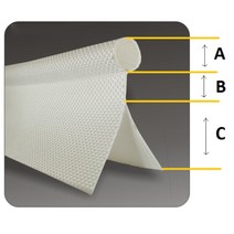 RV 부품 캐러밴 차양 레일 배관 6mm 더블 플랩 블랙 PVC 코어 Keder 캠핑텐트차양텐트, white