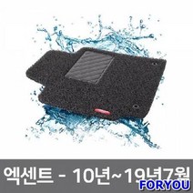 ForU437 차량 발매트 자동차 바닥 카매트 코일 매트 엑센트 차박매트 자동차발판, 브라운
