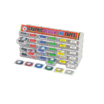 라인 테이프 3mm 녹색 미술용 건축용 마스킹 커버링