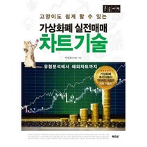 [밀크북] 북오션 - 가상화폐 실전매매 차트기술 (큰글자책) : 고양이도 쉽게 할 수 있는