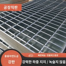 우수받이 그레이팅 배수로 날개형 우수 낙엽방지 받이, X.사용자 지정 지원