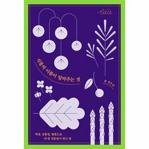식물의 이름이 알려주는 것, 상품명