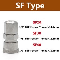 유압유니트 커플러 퀵 유압 솔 밸브 커넥터 커넥트 커플링, SF, 40