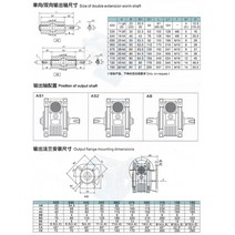 nmrv050400W 단상 220V 가정용 웜기어 모터 NMRV050 감속기 속도 비율 3K-100K + 거버너, 08 40K