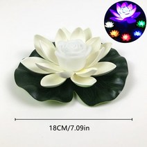 실내 인테리어 분수 분수대 폭포 가습기 태양열 펌프 조명 태양 전지 패널 전원 236, 18cm 흰색