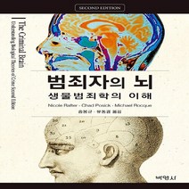 NSB9791130309460 새책-스테이책터 [반려견 미용의 이해 (기초)]---박영사-조현숙.김원 지음-건강/미용-20200401 출간-판형 188, 반려견 미용의 이해 (기초)