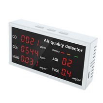 공기질 측정기 이산화탄소 실내 인 디스플레이 공기 품질 모니터 가정 감지기 도구, WHITE