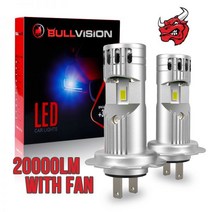 H7 Led Canbus 팬 헤드 라이트 조명 6000K 80W 20000LM 전구 CSP 램프 H4 H11 9005 HB3 9006 HB4 9012 자동차 용 미니, 6000 천개 차가운 흰색, Mini CSP LED_H7 Turbofan