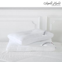 인비스타 메모렐 경추 베개솜(40X60), 화이트