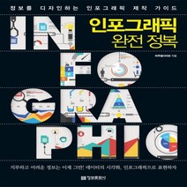 정보문화사 인포그래픽 완전 정복 - 정보를 디자인하는 인포그래픽 제작 가이드, 없음