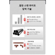 RIDGID 유압커플러 배관 압착기 SR조인트 유압파이프, RP306DN15