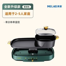 전기그릴 멀티쿠거 고기불판 가정용불판 미니전기그릴 신혼부부선물 센스있는집들이선물, 옵션7