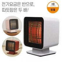 [2중안전설계] 전기세절약 플러스마이너스제로 특허기술 리플렉트 반사판 에코히터 3컬러, 라이트그레이