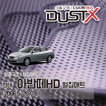 아반떼 HD 벌집매트 자동차 차량용 차량매트, 1열+2열, i30 [3세대]/i30N (2016.9~), 현대