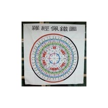 비투몰/ 풍수지리 나경 패철 그림 괘도 도 도, 1개