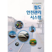 철도 사고 Zero를 위한 철도 안전관리 시스템, 지식과감성