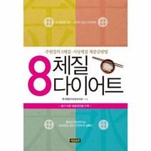 8 체질 다이어트, 상품명