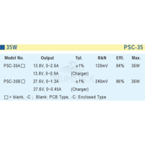 UPS 무정전전원장치 ups1kva ups1000 번영 MEAN WELL PSC-35A 13.8V meanwell 35.88W 단일 출력 (배터리 충, 02 35B
