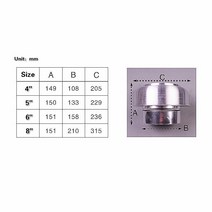 벤츄레이터 알루미늄 소재 에어 벤트 캡 커버 5 인치 6 1 개 지붕 설치 레인지 후드 환기 연도 시스템 버섯, [02] 8 Inch