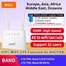 유심라우터 국내포켓와이파이 4000mah 배터리 300mbps 휴대용 무선 자동차 usb 모바일 핫스팟 전화 유럽 asia sim 카드 잠금 해제 모뎀 4g wifi 라우터, 하얀