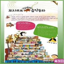[전집] 모차르트 음악동화/전60권 : 기존 50권에서 10권이 증간되어 총 60권으로 새로나온 칸타빌레음악동화 최신개정판, 헤르만헤세(전집)