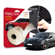 스코코 포르쉐 파나메라4 2021 도어엣지 PPF 보호필름, 단품