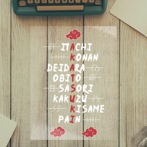 아카츠키 다림질 용도 애니메이션 의류 패치, 71B