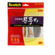 3M문풍지 고급털실 넓은폭 2330/3m문풍지/방풍비닐/외풍차단/외풍차단비닐/투명문풍지/방, 3개