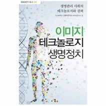 이미지 테크놀로지 생명정치, 상품명