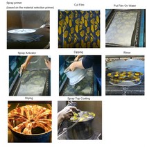 수전사 필름 카본 자동차 휠 2M/6M/10M/20M 길이 나무 Watertransferprint 50CM 너비 수로 물 전송 필름 H0, 01 2M