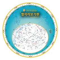 별자리 보기판(5인용)(완성품)/교구9848