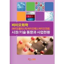 바이오화학(바이오플라스틱/바이오매스/바이오연료) 시장/기술 동향과 사업현황, 임팩트, 임팩트(imFact) 저