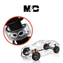 현대 NF 쏘나타 우레탄 완충기 [엠앤씨] / 서스펜션보호 안전한코너링 충격완화 충격흡수 충격보호 충격감소 쇽업쇼버, 전륜+후륜