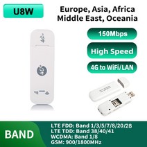 포켓 와이파이 해외여행 필수품 휴대용 usb 미니 4g 핫스팟 모뎀 라우터 카드 자동차, 협력사, 유럽 ​​버전