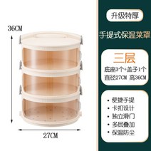 3단 4단 5단 찜기 찜통 음식 요리 반찬 데우기 간편찜기 찐만두 새우 찜요리, 블루핸들커버1개+베이스4개[두꺼움더하기]