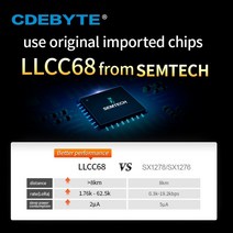 LoRa 868MHz 915MHz LLCC68 무선 모듈 22dBm 장거리 5km CDEBYTE E220-900T22D SMA-K UART RSSI 트랜스미터 수신기 DIP, 한개옵션0