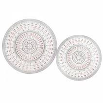 아톰 전원분도기 전원각도기 15cm, 1개