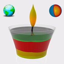 뉴 젤리양초 지구내부구조(6인용)