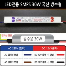 유니온LED 칩보호 카바장착 테두리전용 LED모듈 SMPS DC12V 사세요8282, SMPS DC12V 방수형 30W, 1개