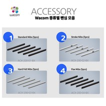[와콤] 인튜어스 기본펜심, 표준펜심(ACK-200-01-BX), 1개