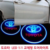 렉서스 LED 도어라이트 1:1 교체형 LS ES IS LX RX GX GS, B TYPE(TOYOTA/LEXUS), 01.TOYOTA DOOR LIGHT