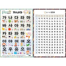 (98무배) 룰루랄라 사운드벽보 가나다 (양면코팅벽보)