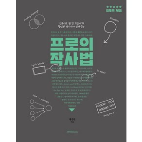 프로의 작사법:친구라도 될 걸 그랬어의 황성진 작사가가 알려주는