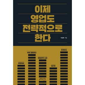 이제 영업도 전략적으로 한다, 플랜비디자인, 이상화