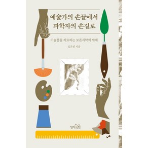 [생각의힘]예술가의 손끝에서 과학자의 손길로 : 미술품을 치료하는 보존과학의 세계, 생각의힘, 김은진